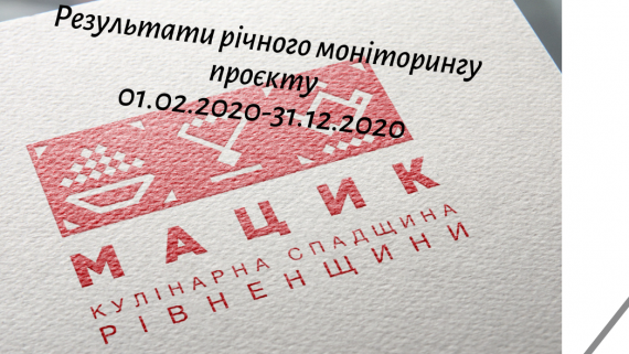 Results of the current (annual) monitoring of the project