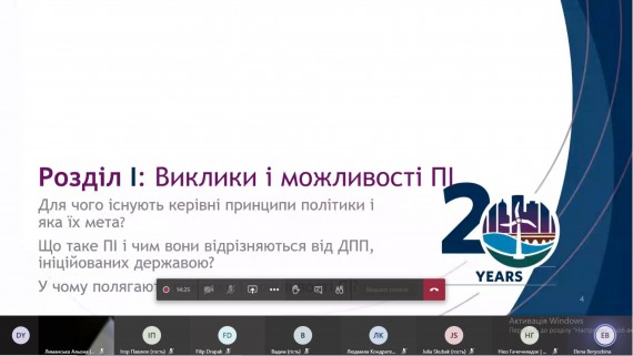 Розвиток команди - запорука успіху